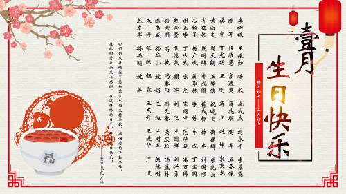 【生日祝福】恭祝1月生日的員工生日快樂！